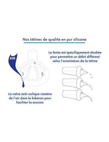 Tétines M - Lot de 2 (6 mois +)