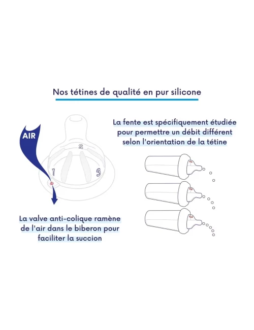 Tétines M - Lot de 2 (6 mois +)
