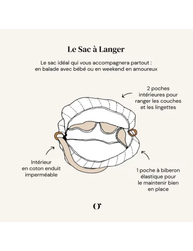 Sac à Langer Plumbago
