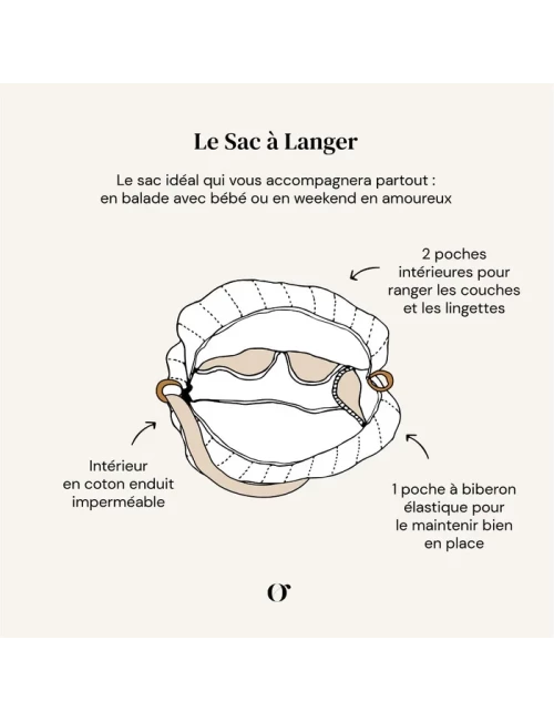 Sac à Langer