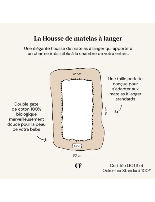 Housse de Matelas à Langer Plumbago
