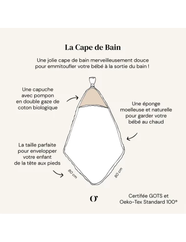 Cape de Bain