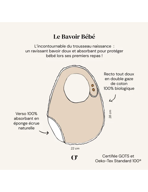 Bavoir