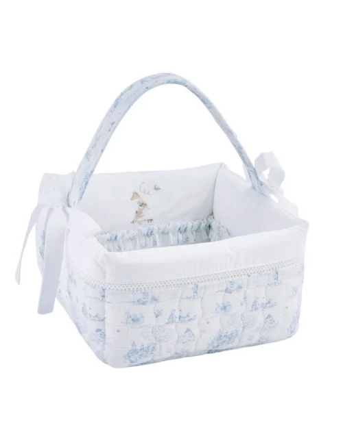 Panier de soins - Blue Garden Party