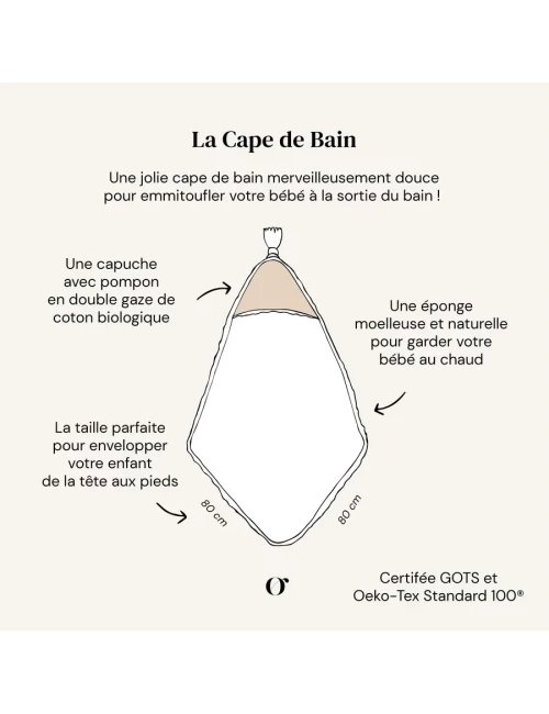 Cape de bain - Palma