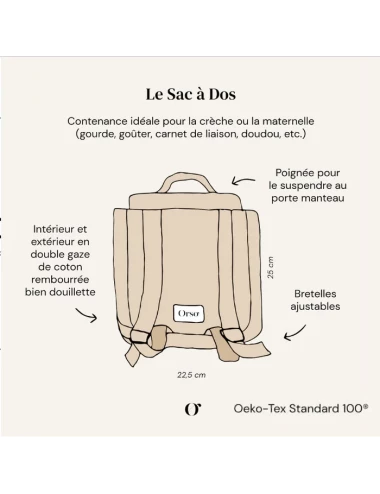 Sac à dos - Le Nil